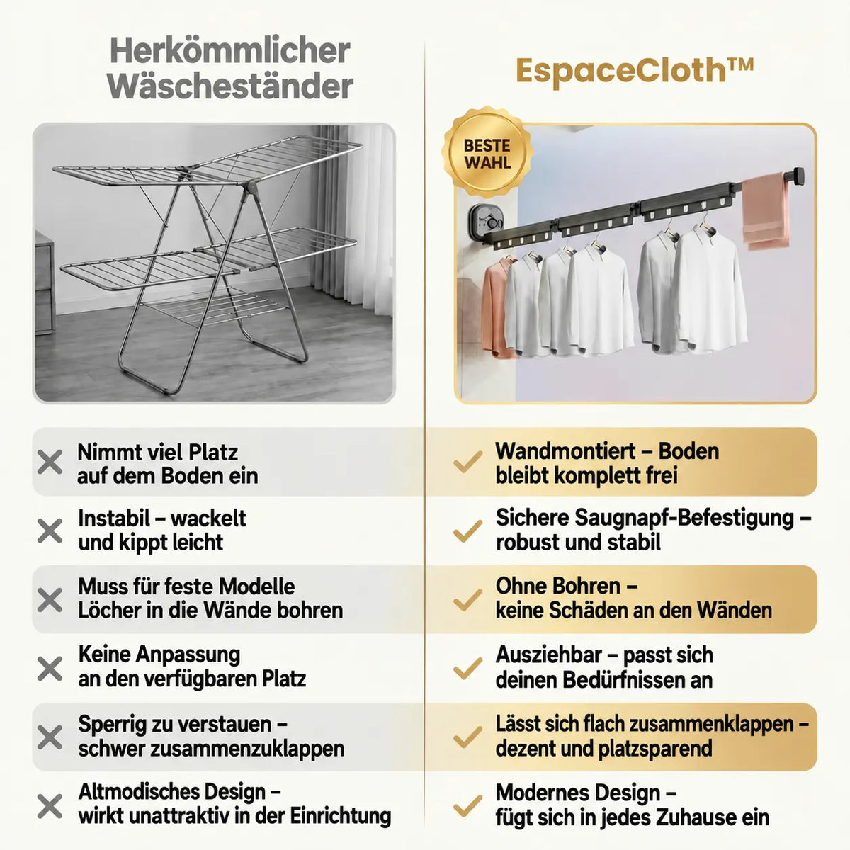 Wandwäscheständer EspaceCloth