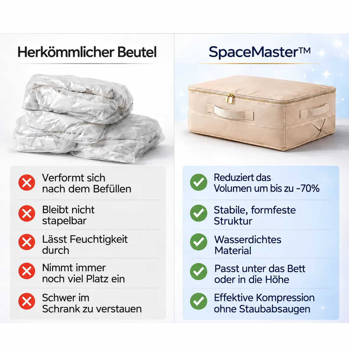 Ultimativer Kompressionsbeutel – SpaceMaster™