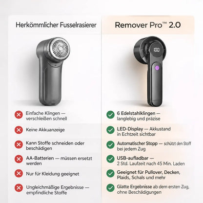 Fusselentferner – Remover Pro™ 2.0